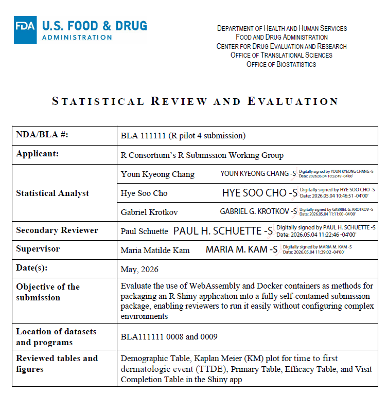 FDA review letter for Pilot 4 submission