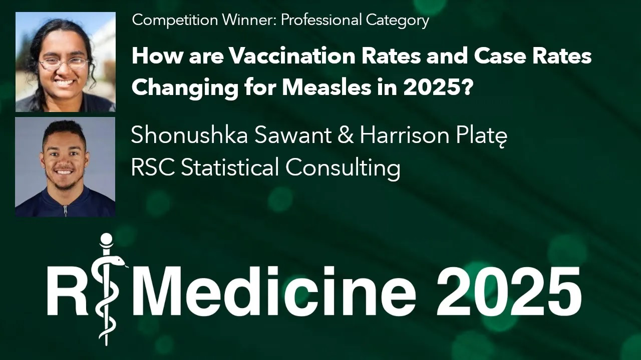 Profession Competition Winner at R/Medicine 2025 - Harrison Plate and Shonushka Sawant
