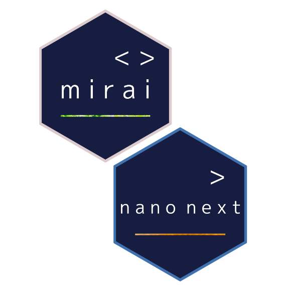 Mirai Nano Next