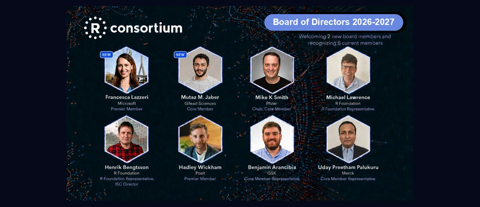 R Consortium Board of Directors 2026 graphic welcoming Francesca Lazzeri and Mutaz Jaber and recognizing six current members