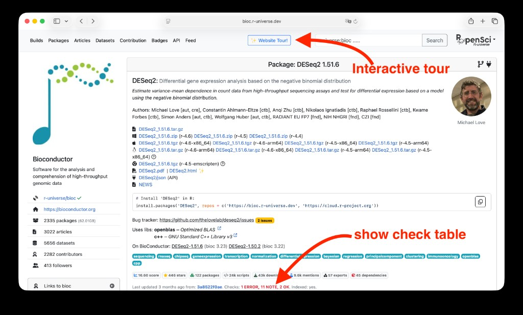 Screenshot of the DESeq2 package page on bioc.r-universe.dev, highlighting the Website Tour button and package check results